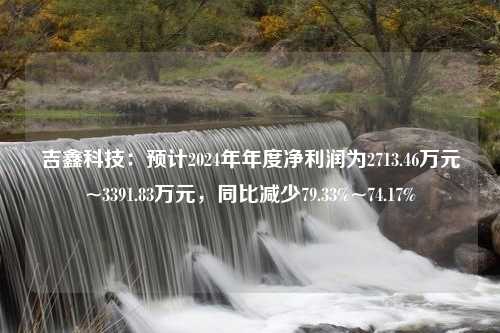 吉鑫科技：预计2024年年度净利润为2713.46万元~3391.83万元，同比减少79.33%~74.17%